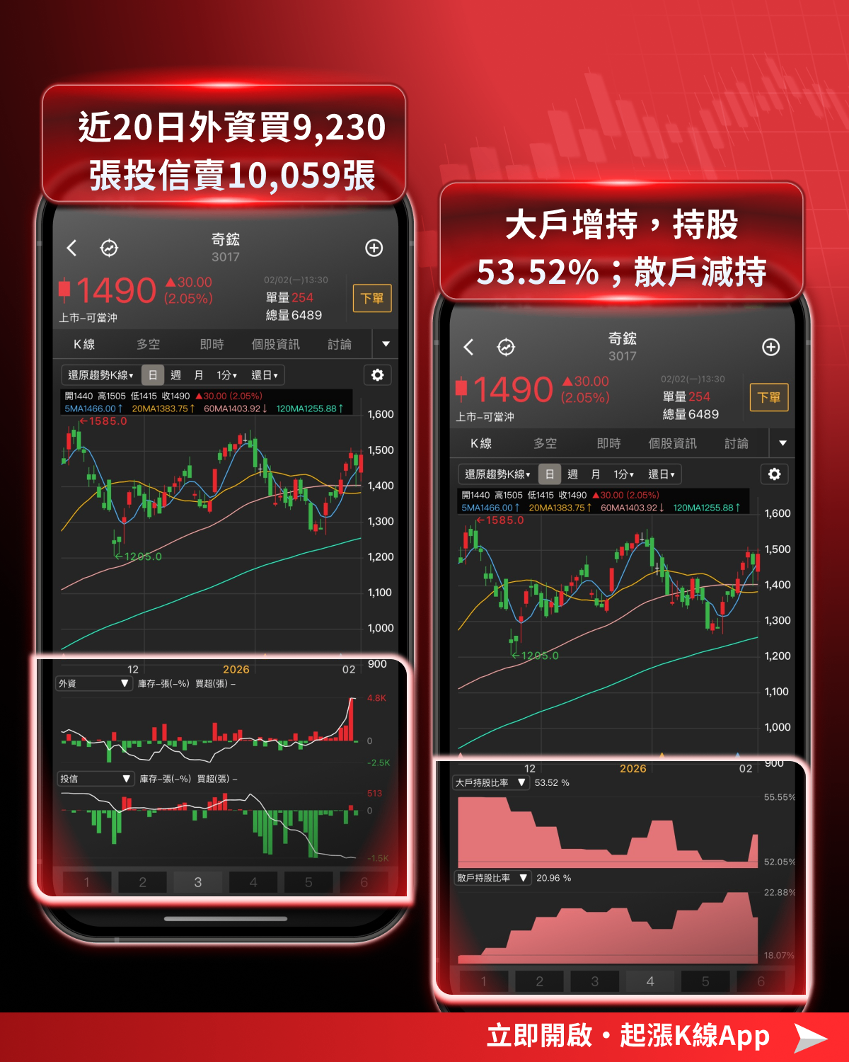 【最新消息】黃仁勳兆元宴登場，「20檔供應鏈」搶先關注！