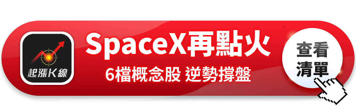 【最新消息】SpaceX申請百萬顆衛星，「6檔概念股」逆勢抗跌！