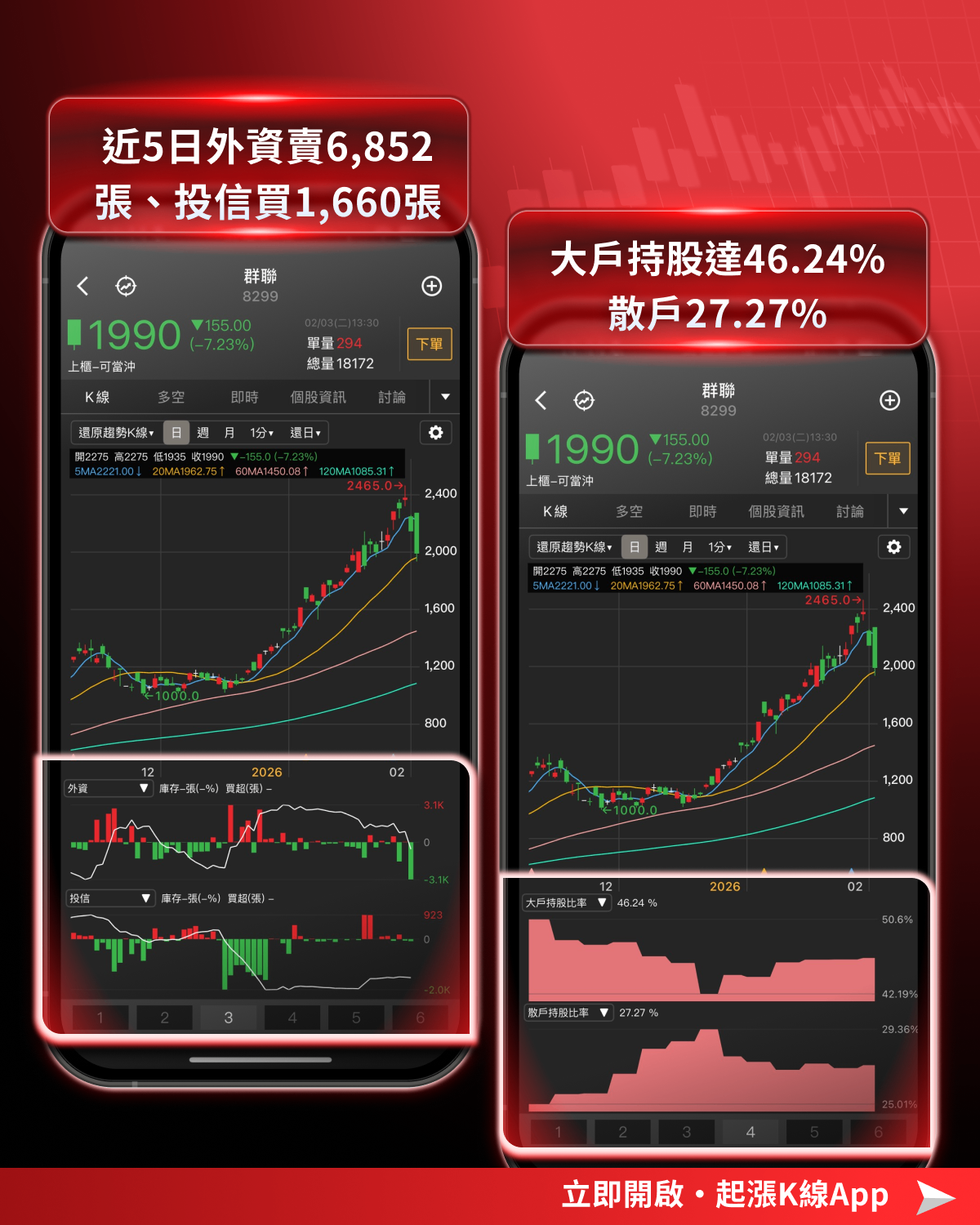 【最新消息】記憶體再成重災區，「3檔概念股」解析搶先看！