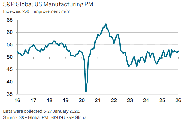 【匯金油整理】非農恐延遲發布，本週小非農數據趨敏