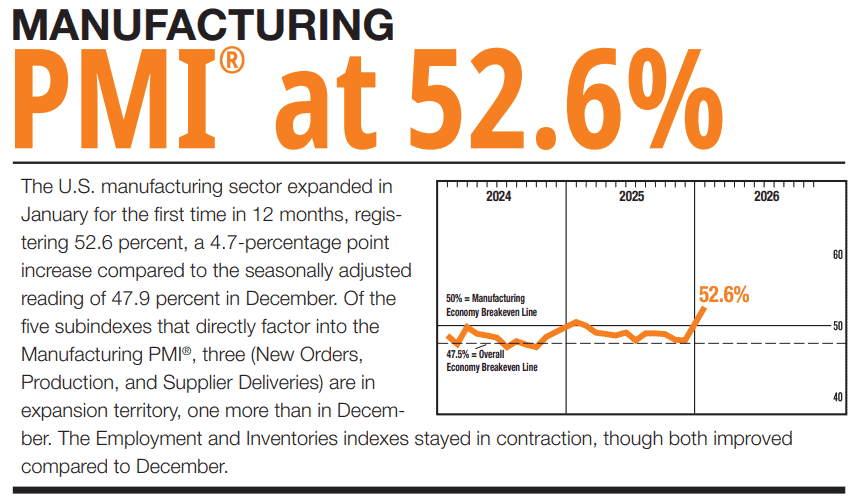【匯金油整理】非農恐延遲發布，本週小非農數據趨敏