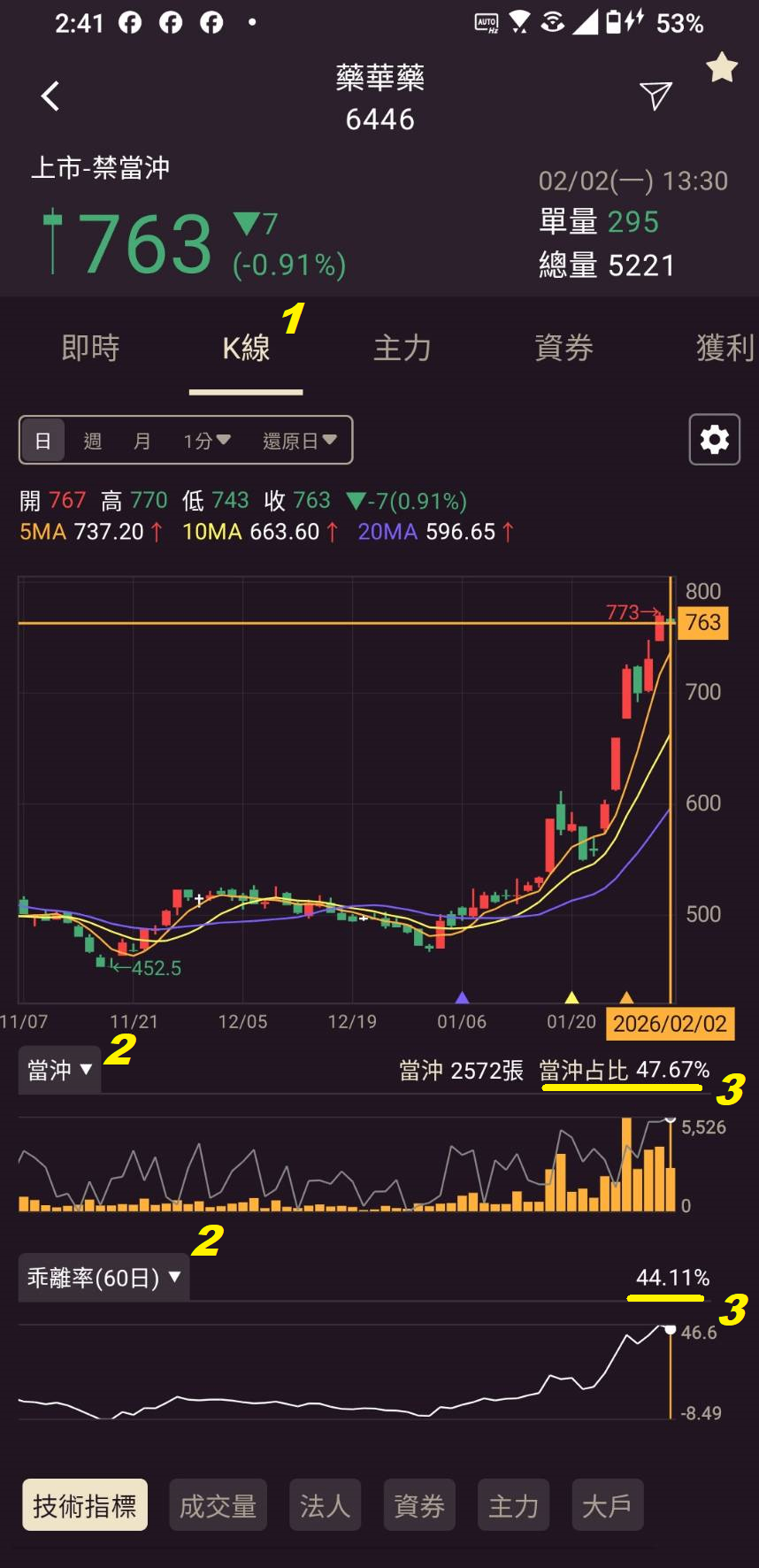 2026.02.03【AI大數據超級Excel表】快篩邏輯驗證 + 案例分享