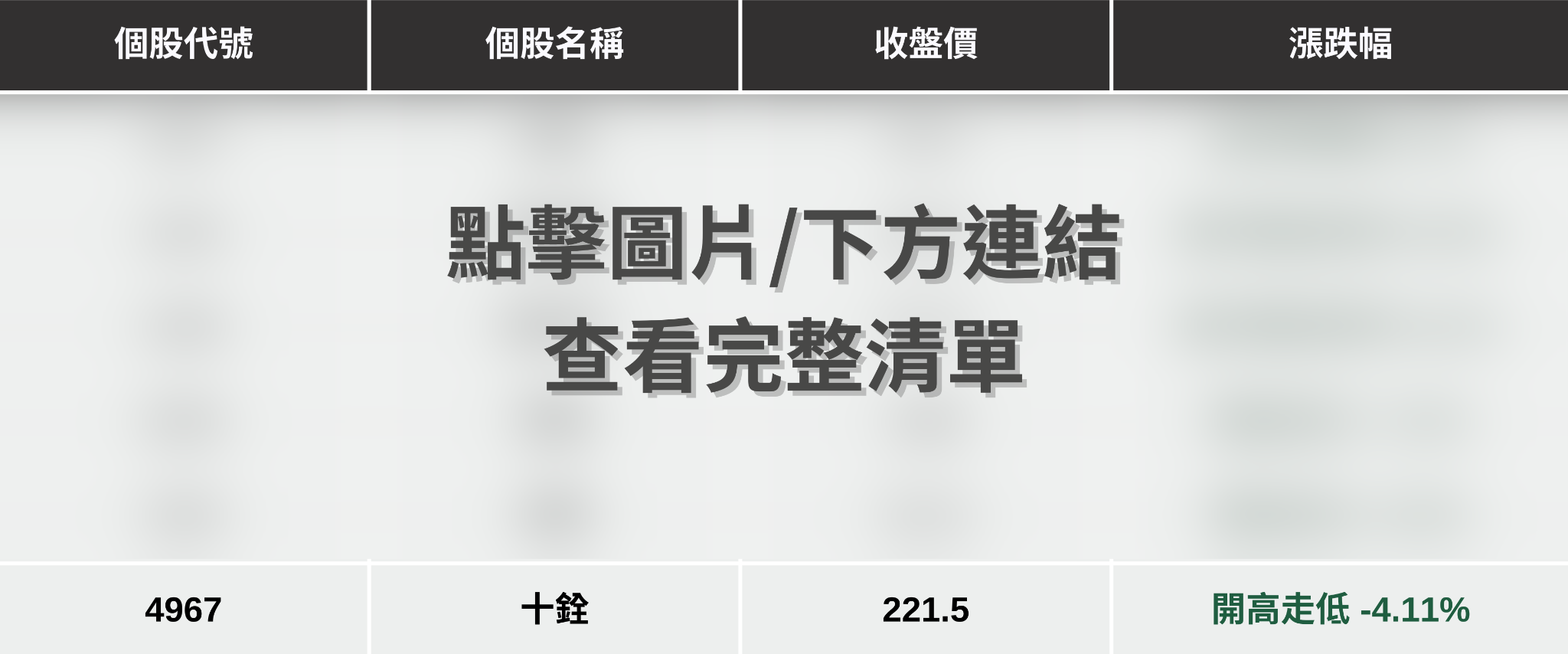 【最新消息】記憶體再成重災區，「3檔概念股」解析搶先看！