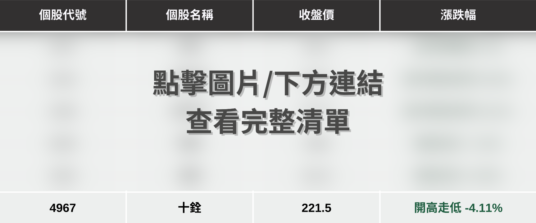 【最新消息】記憶體再成重災區,「3檔概念股」解析搶先看!