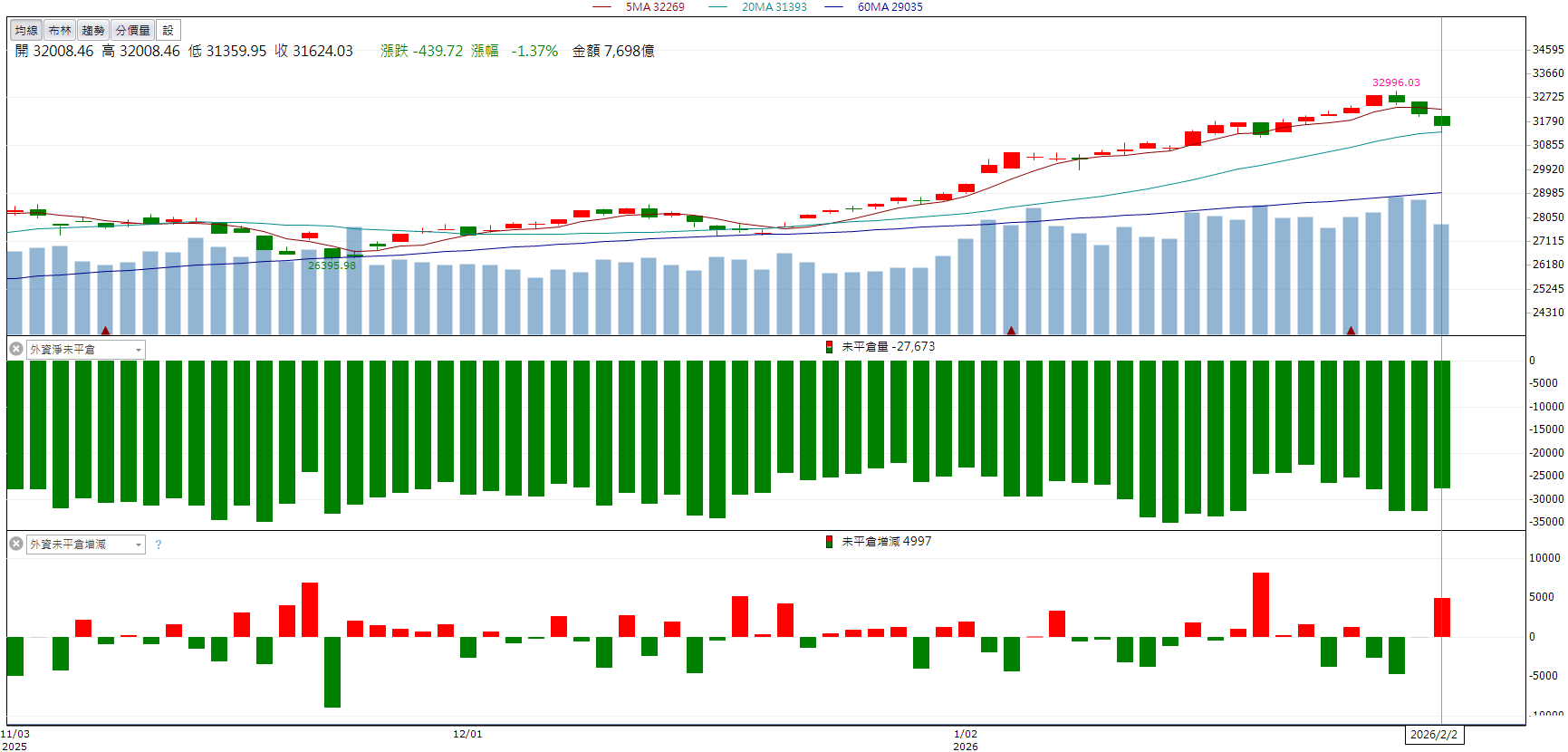 打入美系CSP供應鏈!系統電(5309)逆勢強鎖漲停!