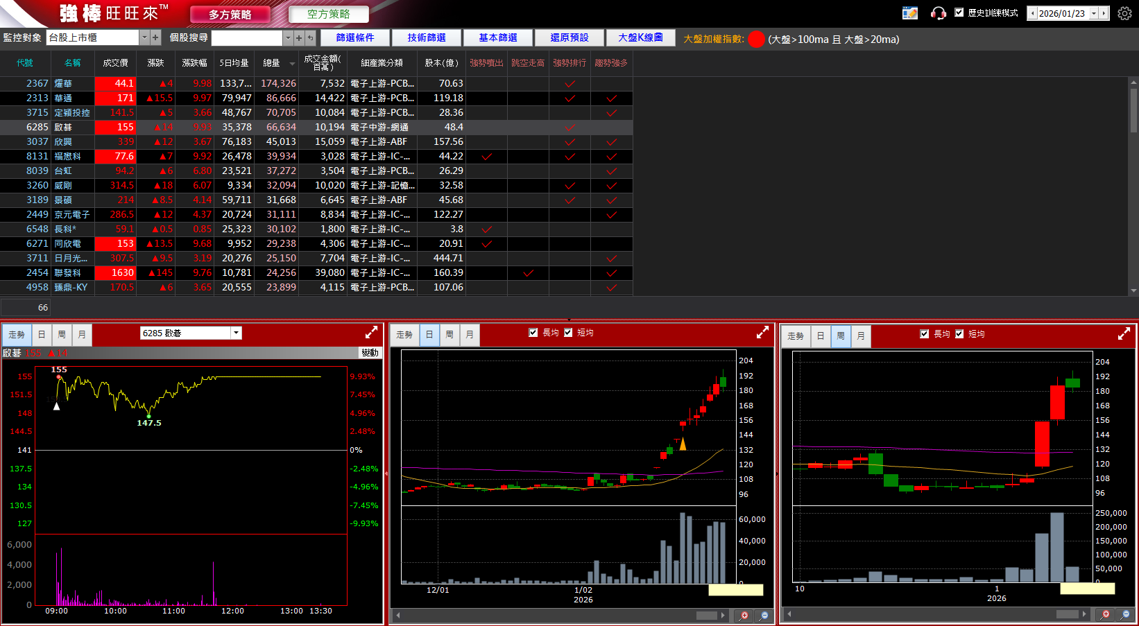 一張含有 文字, 螢幕擷取畫面, 多媒體軟體, 軟體 的圖片

AI 產生的內容可能不正確。
