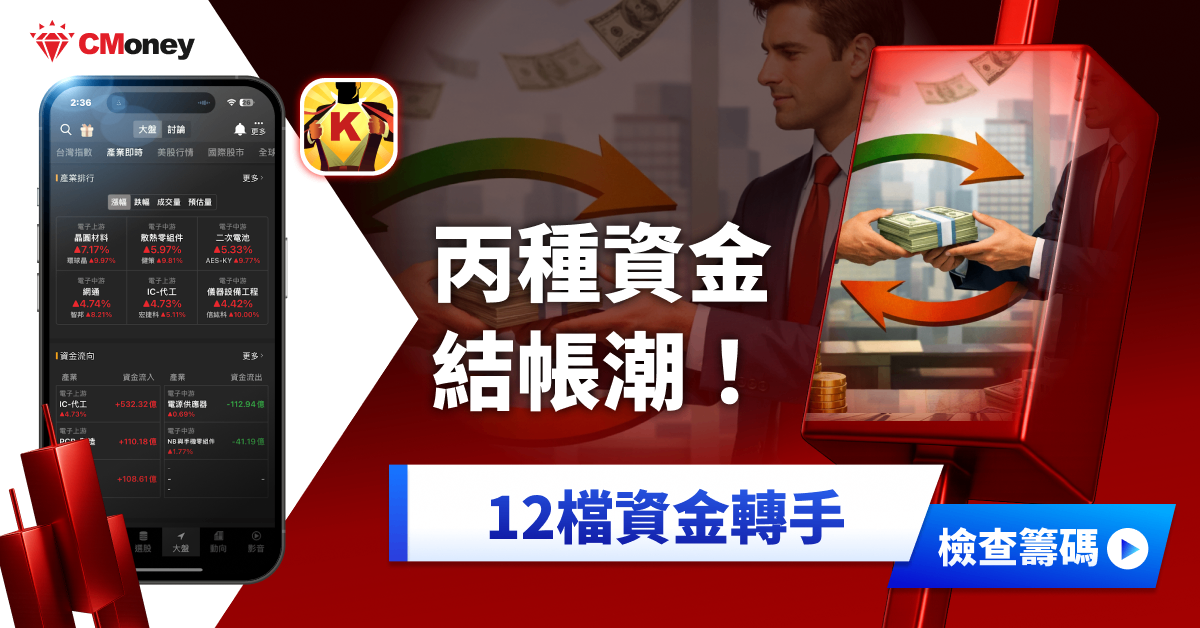 丙種資金結帳潮!「這 12 檔」資金敲敲換手中...