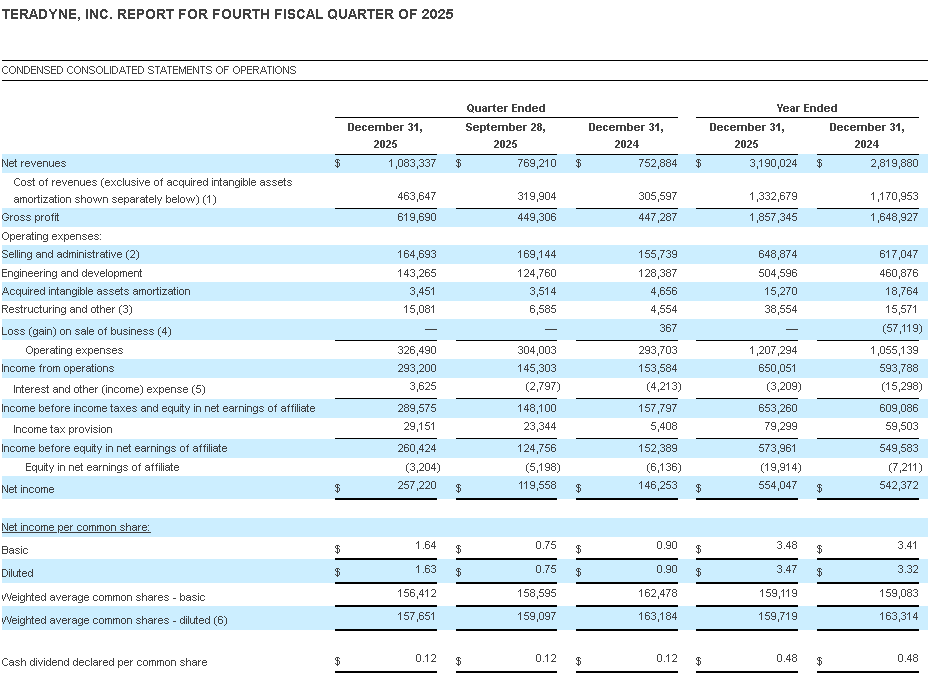 【匯金油整理】非農恐延遲發布，本週小非農數據趨敏