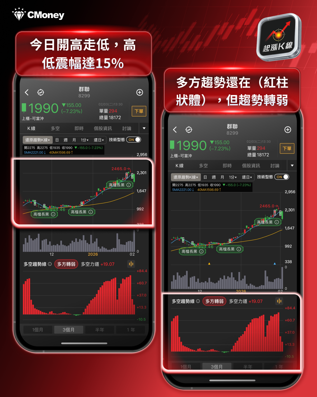 【最新消息】記憶體再成重災區，「3檔概念股」解析搶先看！