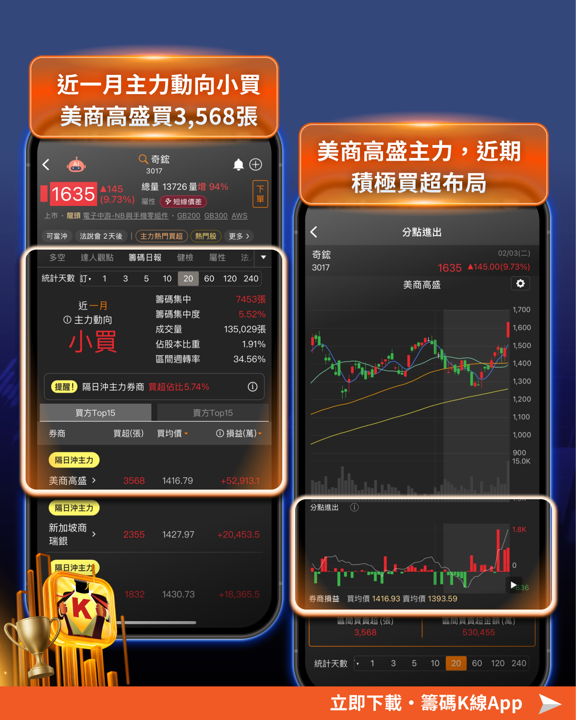 【液冷概念股】兆元宴新寵起飛!逢低卡位這4台廠真贏家,抱股過年也安心!