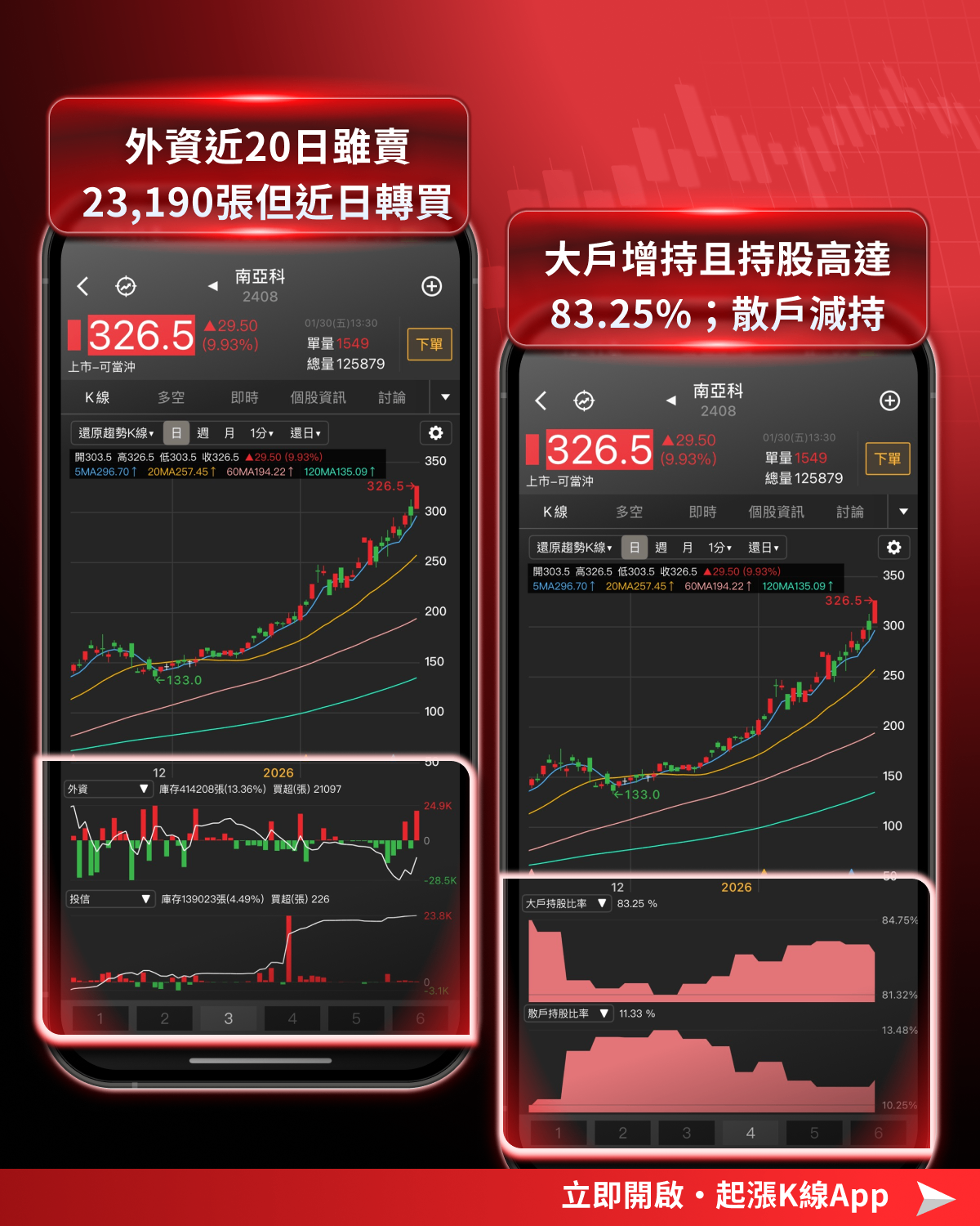 【最新消息】AI引發缺貨潮，「四大產業」搶先關注！
