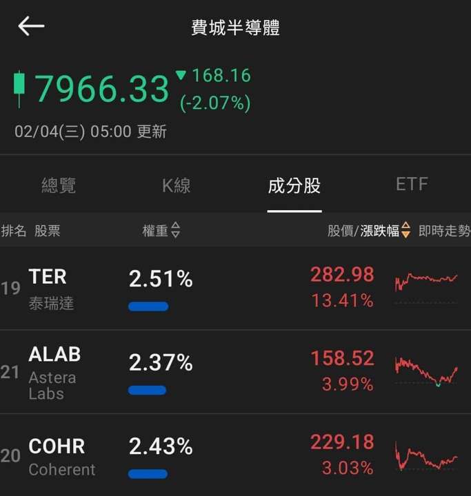 【匯金油整理】眾議院通過資金案,美政府結束短暫停擺