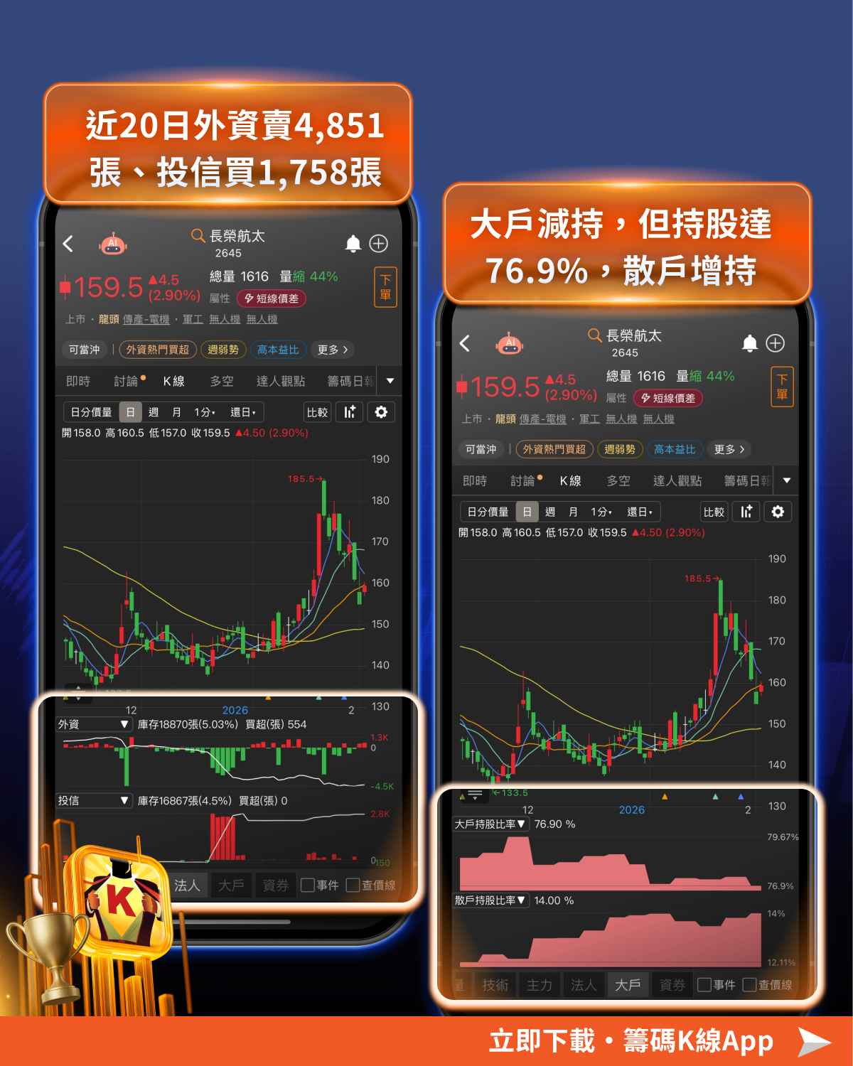 賴清德再度點名無人機，「9檔」概念股漲勢再起?