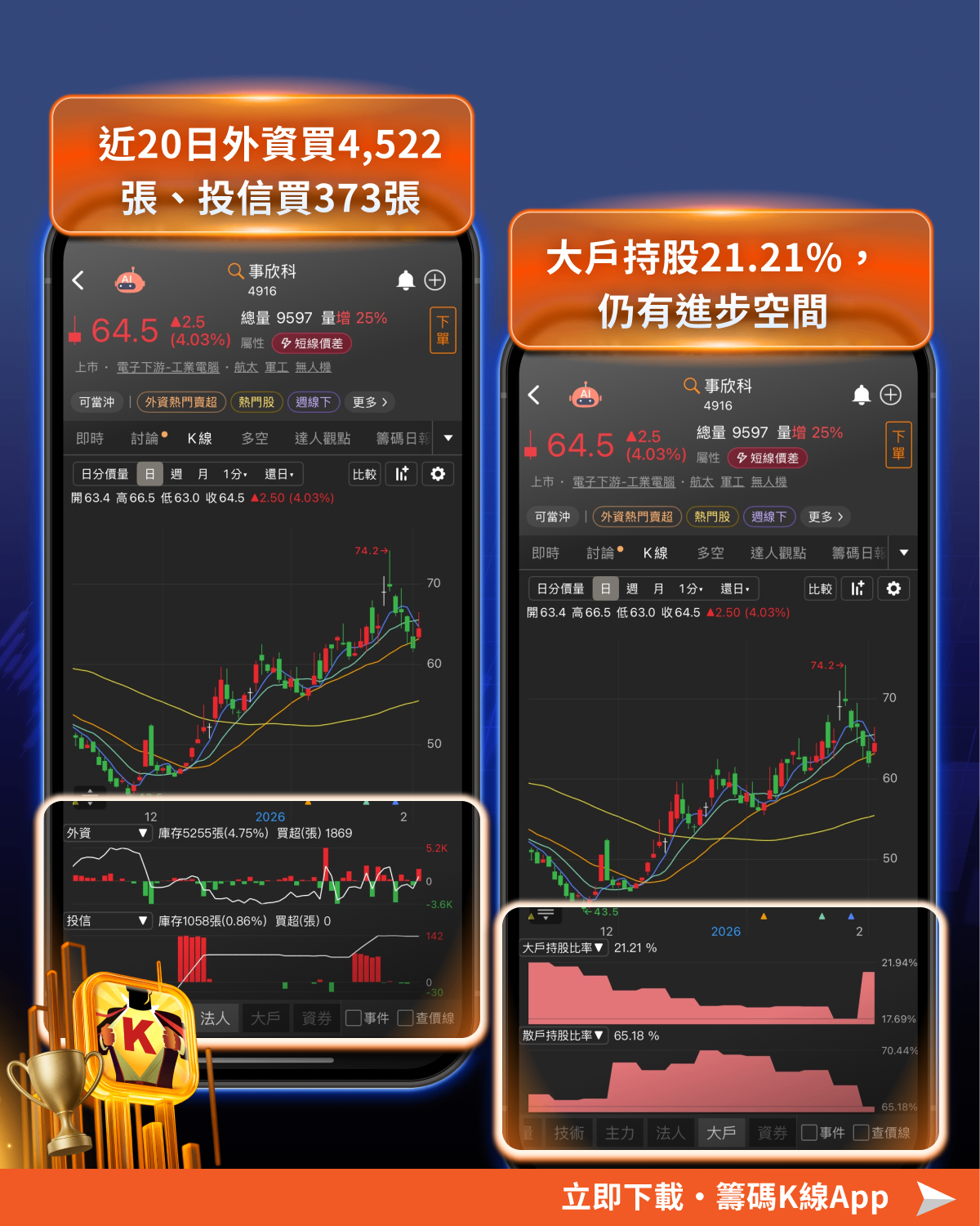 賴清德再度點名無人機，「9檔」概念股漲勢再起?