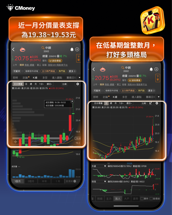 蛇年封關倒數5天!「這20檔」土洋聯手布局!