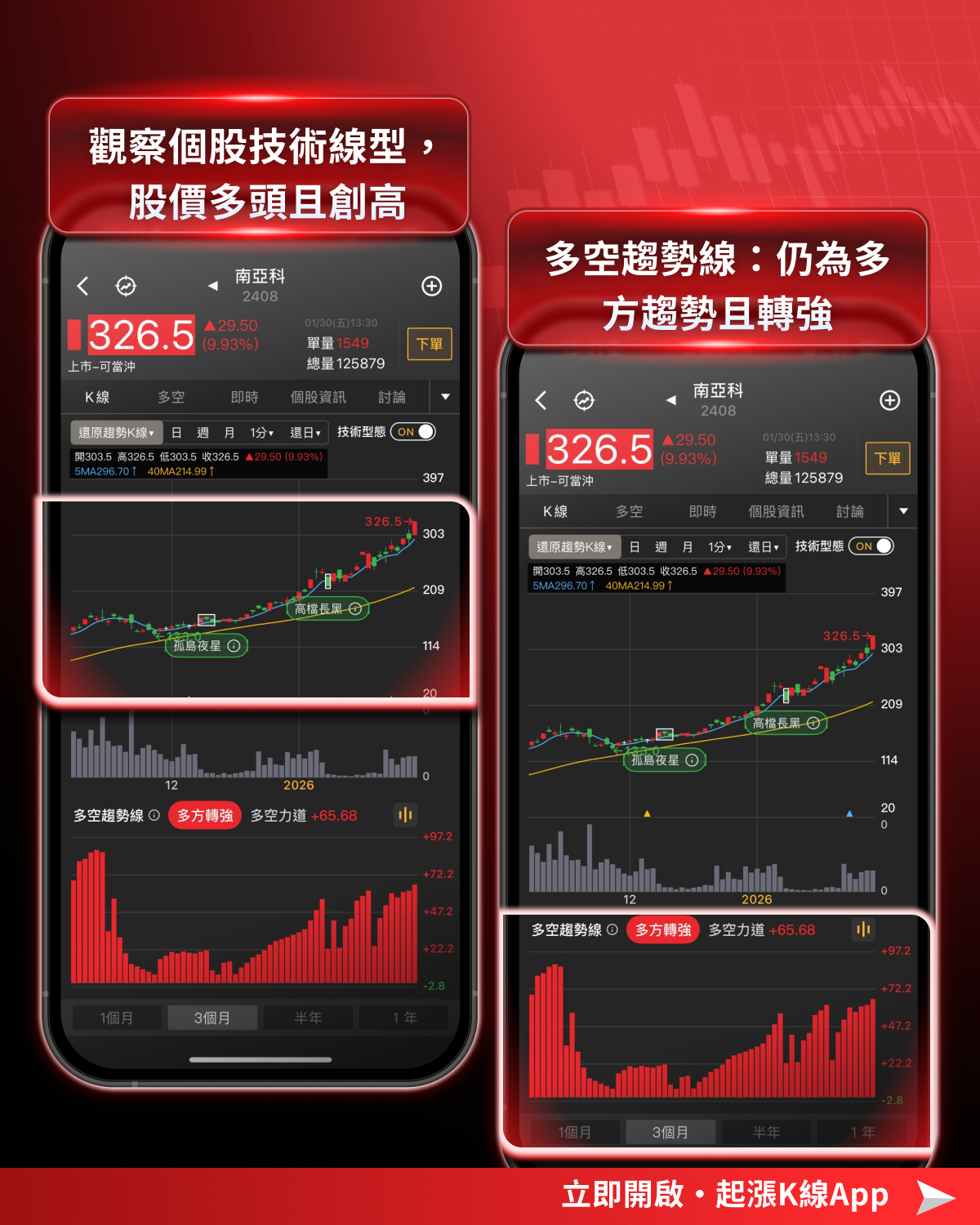 【最新消息】AI引發缺貨潮，「四大產業」搶先關注！