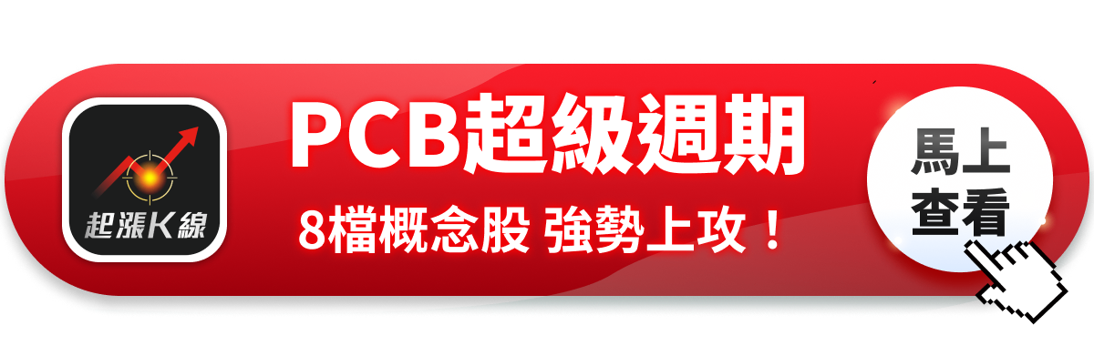 【最新消息】高盛:進入超級週期,「8檔概念股」強勢上攻!