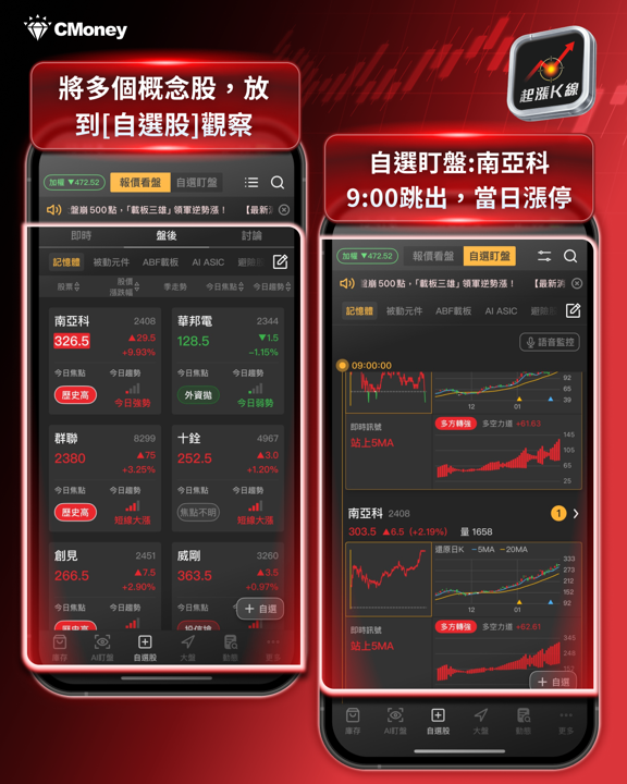 【最新消息】AI引發缺貨潮，「四大產業」搶先關注！