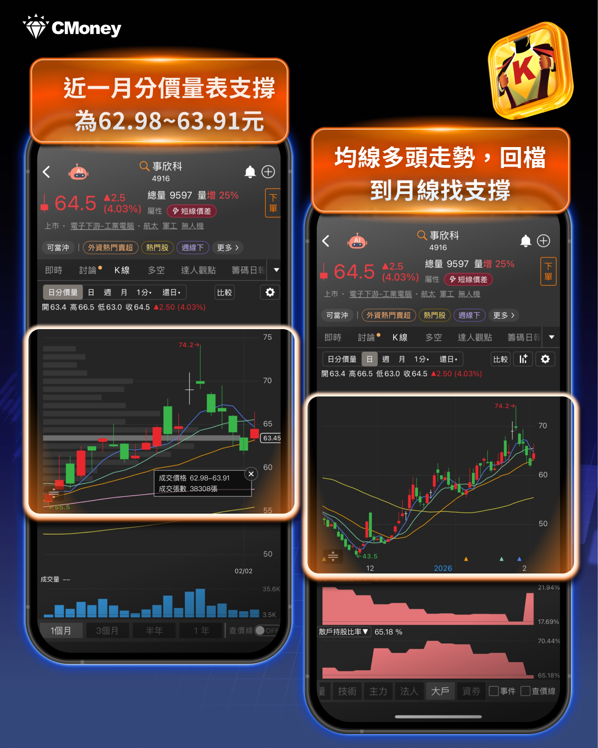 賴清德再度點名無人機，「9檔」概念股漲勢再起?
