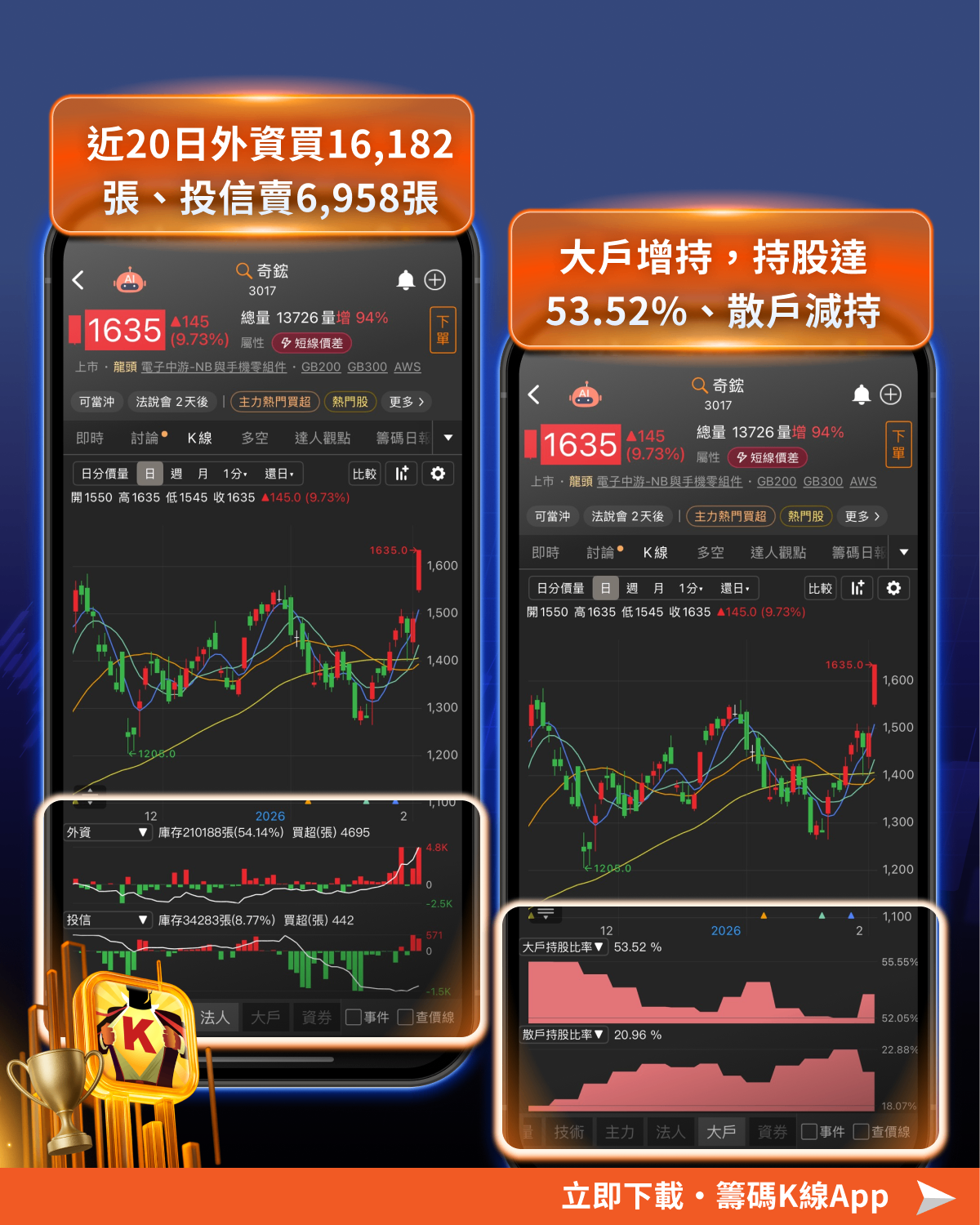 【液冷概念股】兆元宴新寵起飛！逢低卡位這４台廠真贏家，抱股過年也安心！