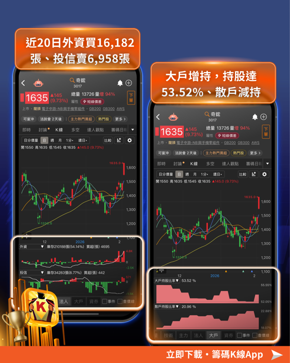 【液冷概念股】兆元宴新寵起飛!逢低卡位這4台廠真贏家,抱股過年也安心!