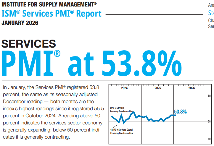 【匯金油整理】黃仁勳：AI取代軟體的看法，不合邏輯