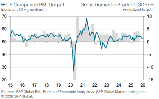 【匯金油整理】黃仁勳：AI取代軟體的看法，不合邏輯
