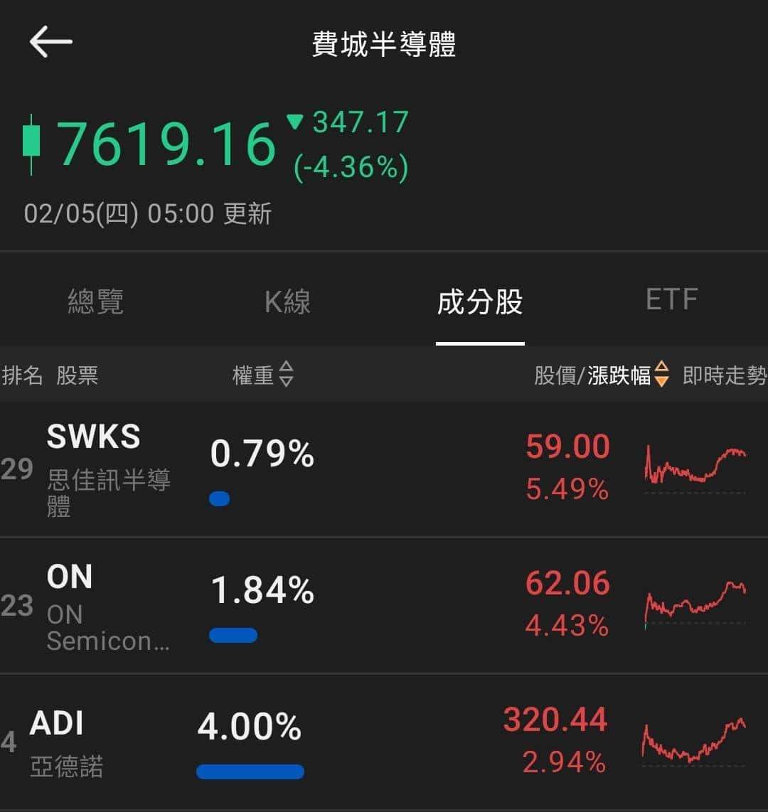 【匯金油整理】黃仁勳：AI取代軟體的看法，不合邏輯