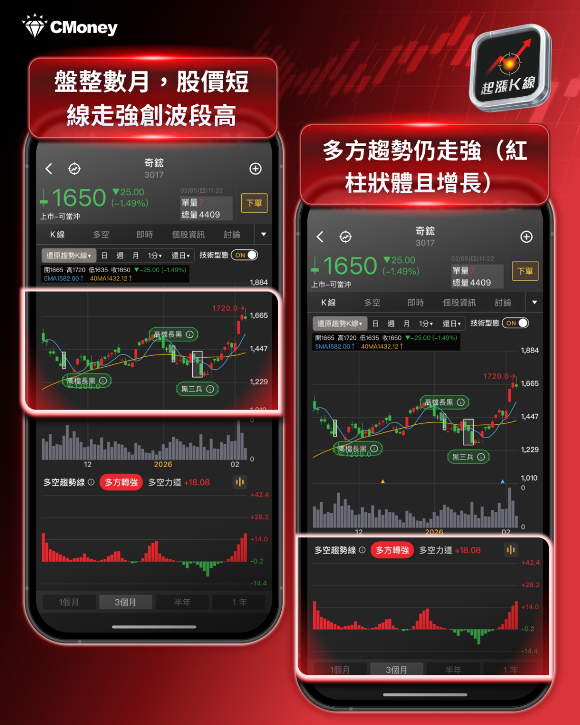 【最新消息】輝達擬投資200億元,「8檔概念股」有望受惠?