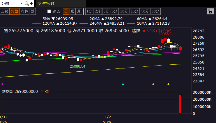 【匯金油整理】黃仁勳：AI取代軟體的看法，不合邏輯