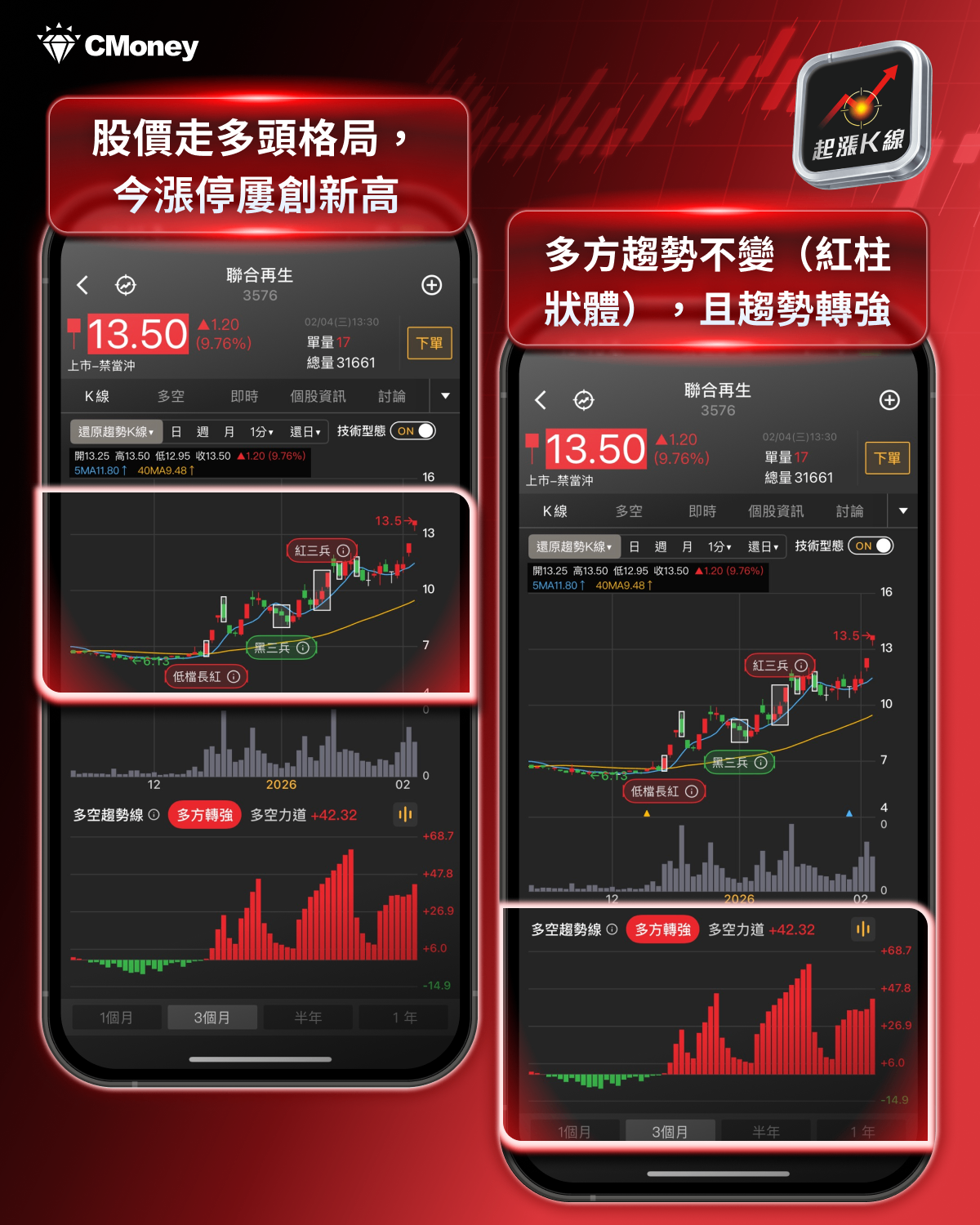 【最新消息】太空AI、鈣鈦礦題材，「7檔概念股」全面轉強！