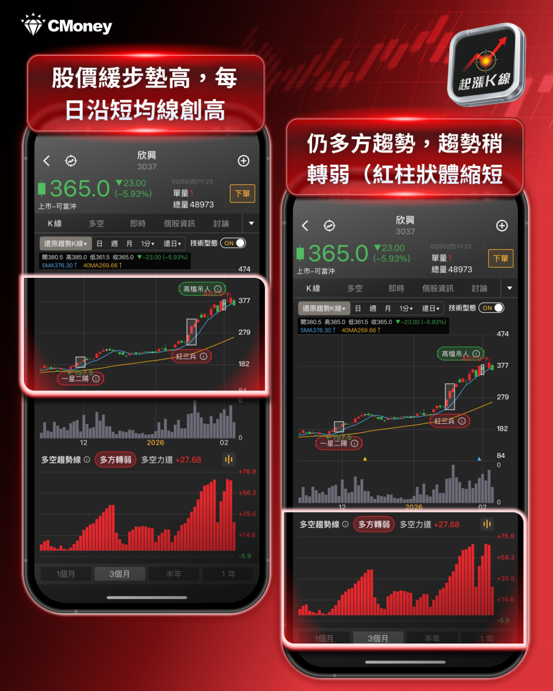 【最新消息】輝達擬投資200億元,「8檔概念股」有望受惠?