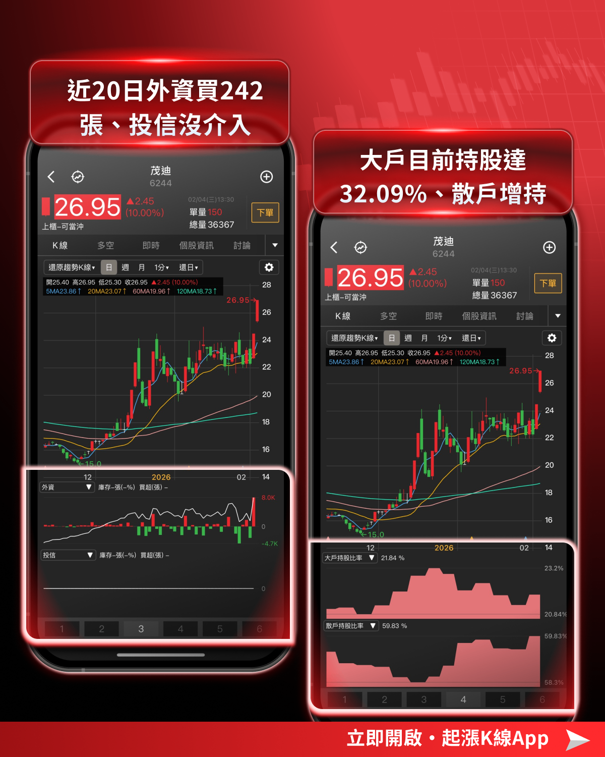 【最新消息】太空AI、鈣鈦礦題材，「7檔概念股」全面轉強！
