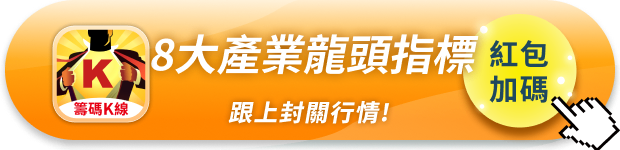 封關行情上漲率達85％！關鍵4指標跟上行情