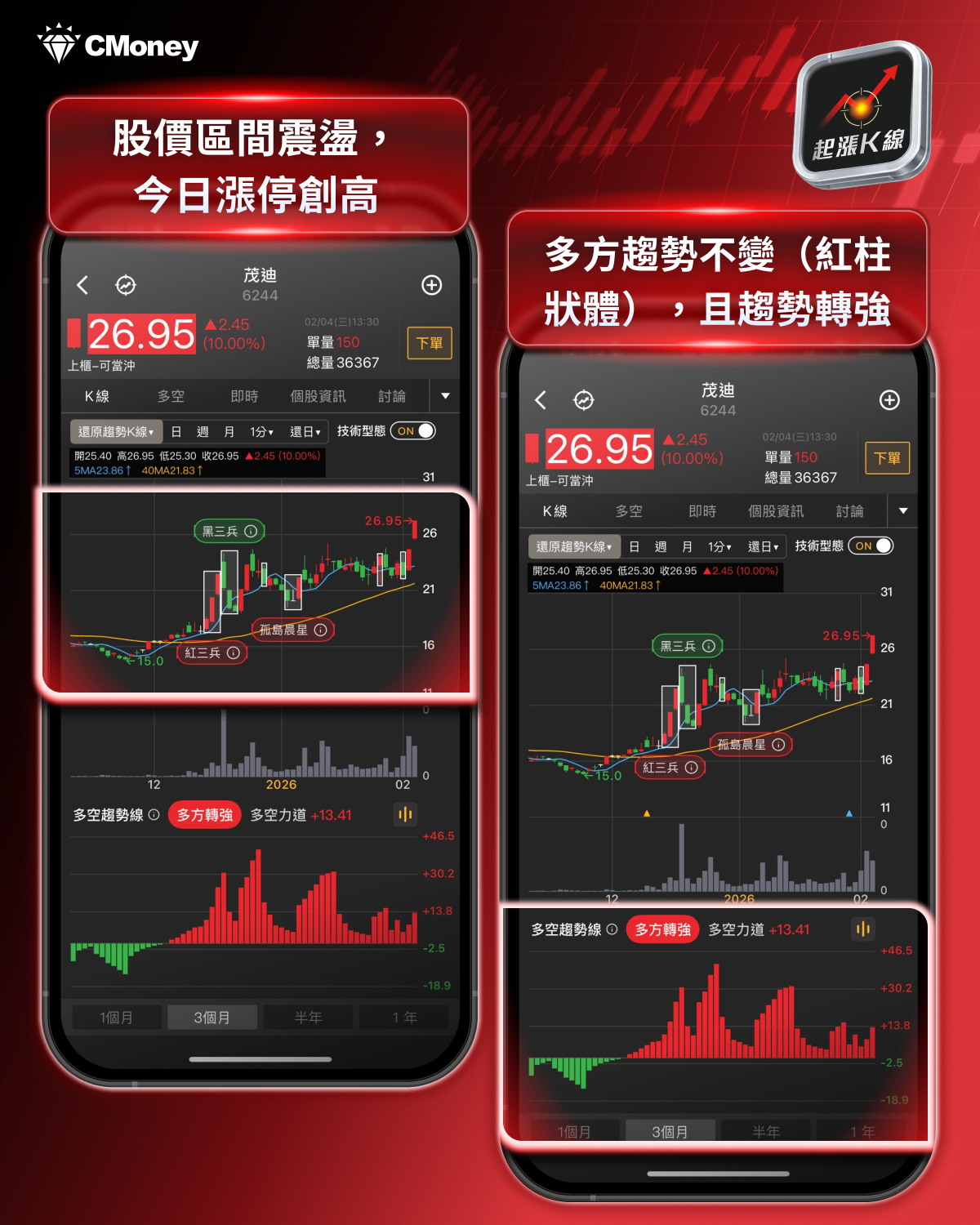 【最新消息】太空AI、鈣鈦礦題材，「7檔概念股」全面轉強！
