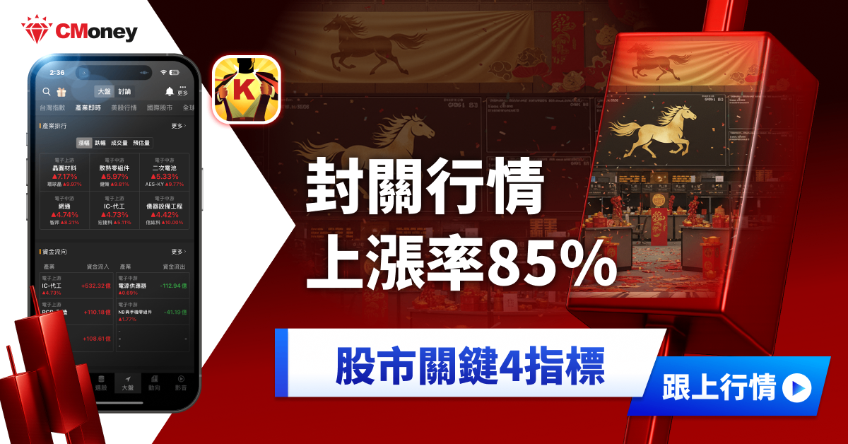 封關行情上漲率達85％！關鍵4指標跟上行情