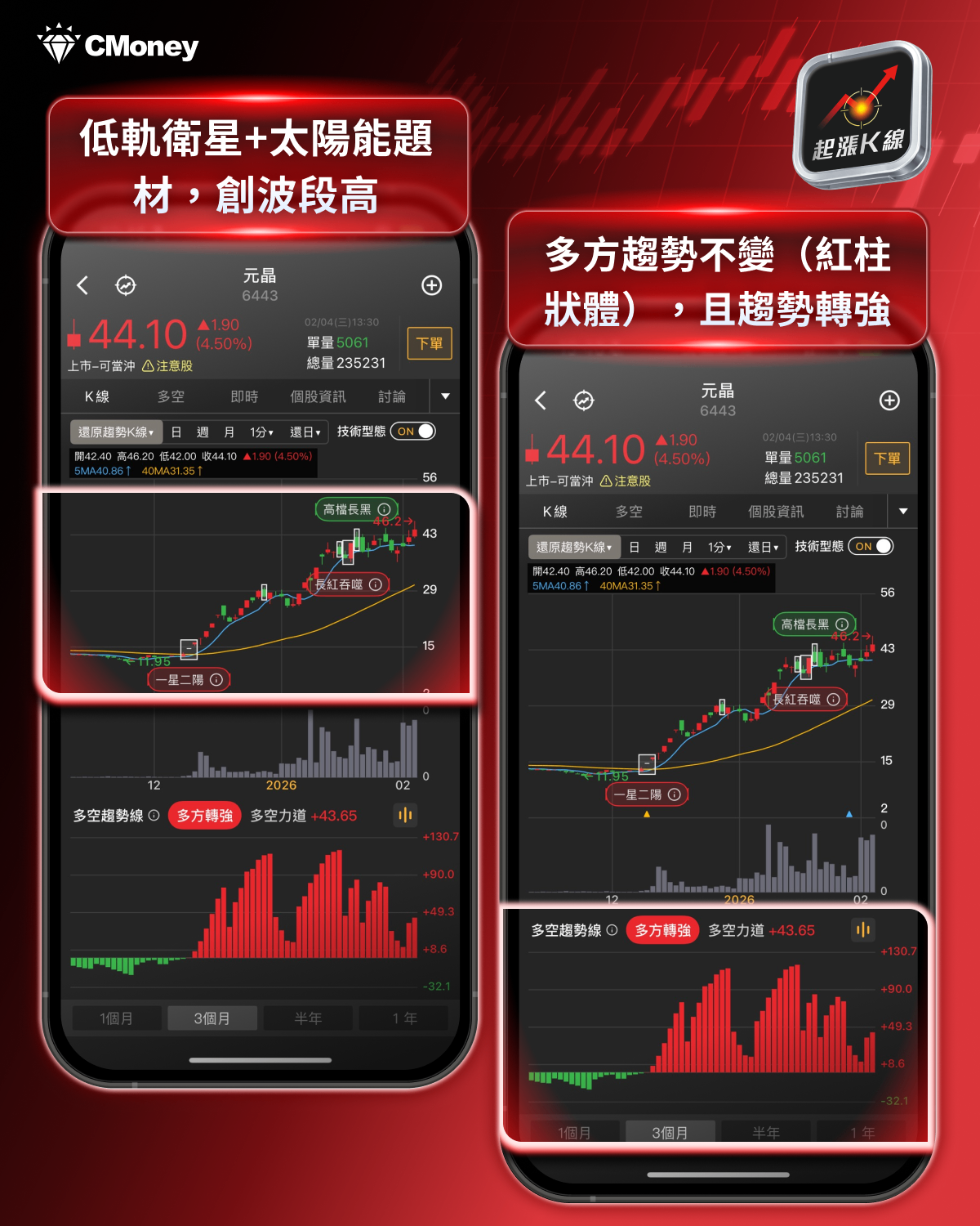 【最新消息】太空AI、鈣鈦礦題材，「7檔概念股」全面轉強！