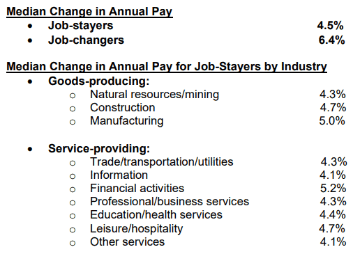 【匯金油整理】黃仁勳：AI取代軟體的看法，不合邏輯