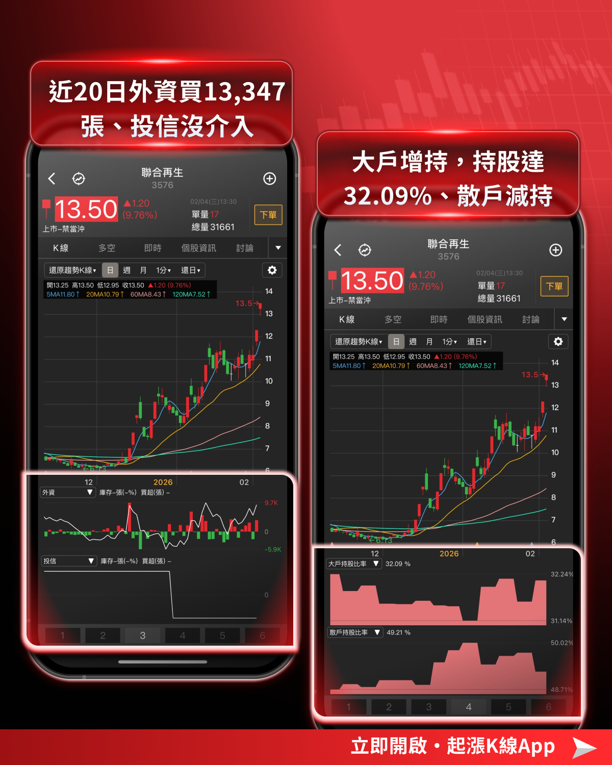 【最新消息】太空AI、鈣鈦礦題材，「7檔概念股」全面轉強！