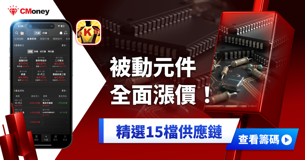 4大被動元件全漲價!這「15檔」供應鏈將受惠?
