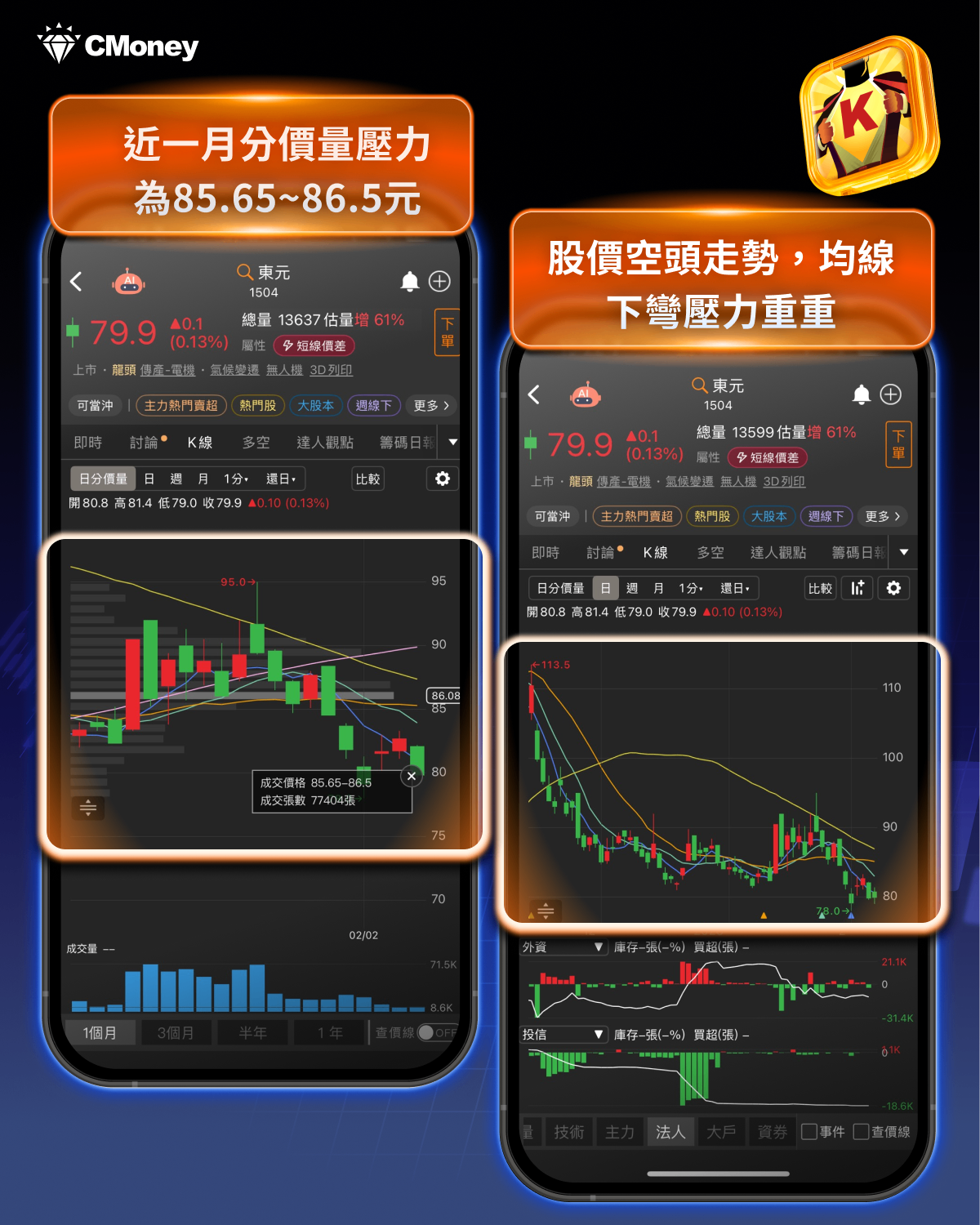 1.25 兆預算購入機器狗，「10檔概念股」行情再起?