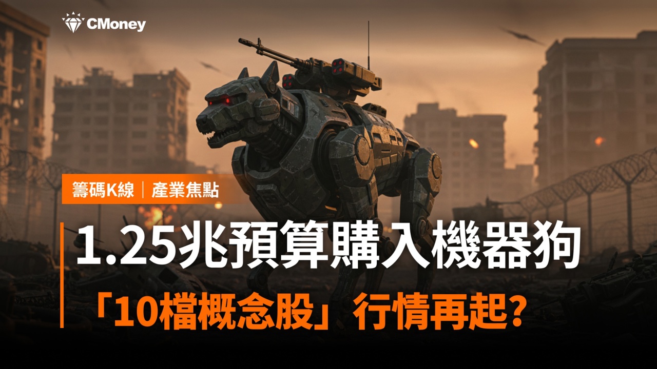 1.25 兆預算購入機器狗,「10檔概念股」行情再起?