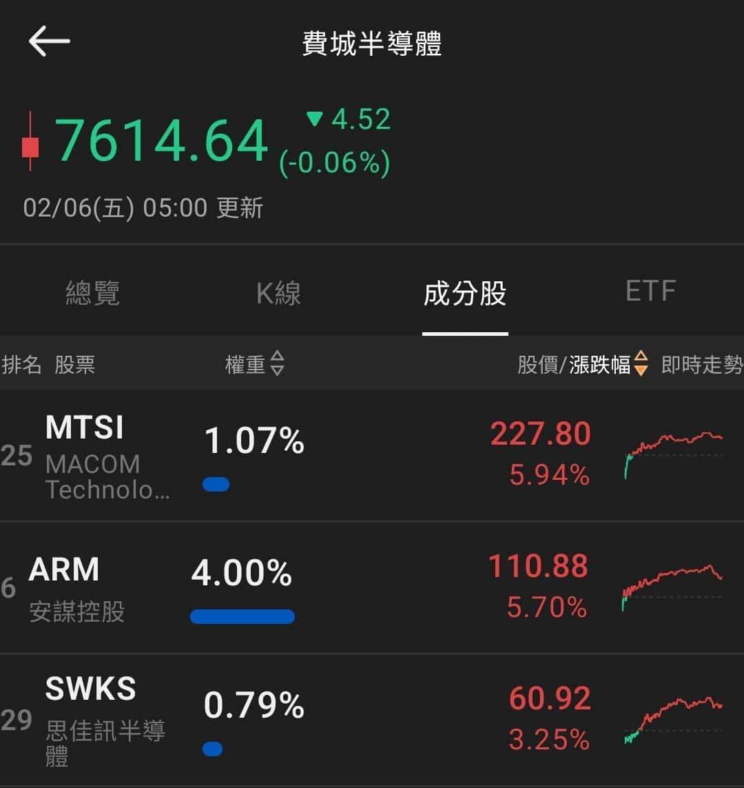 【匯金油整理】川普:應讓美專家,制定新長期核武條約