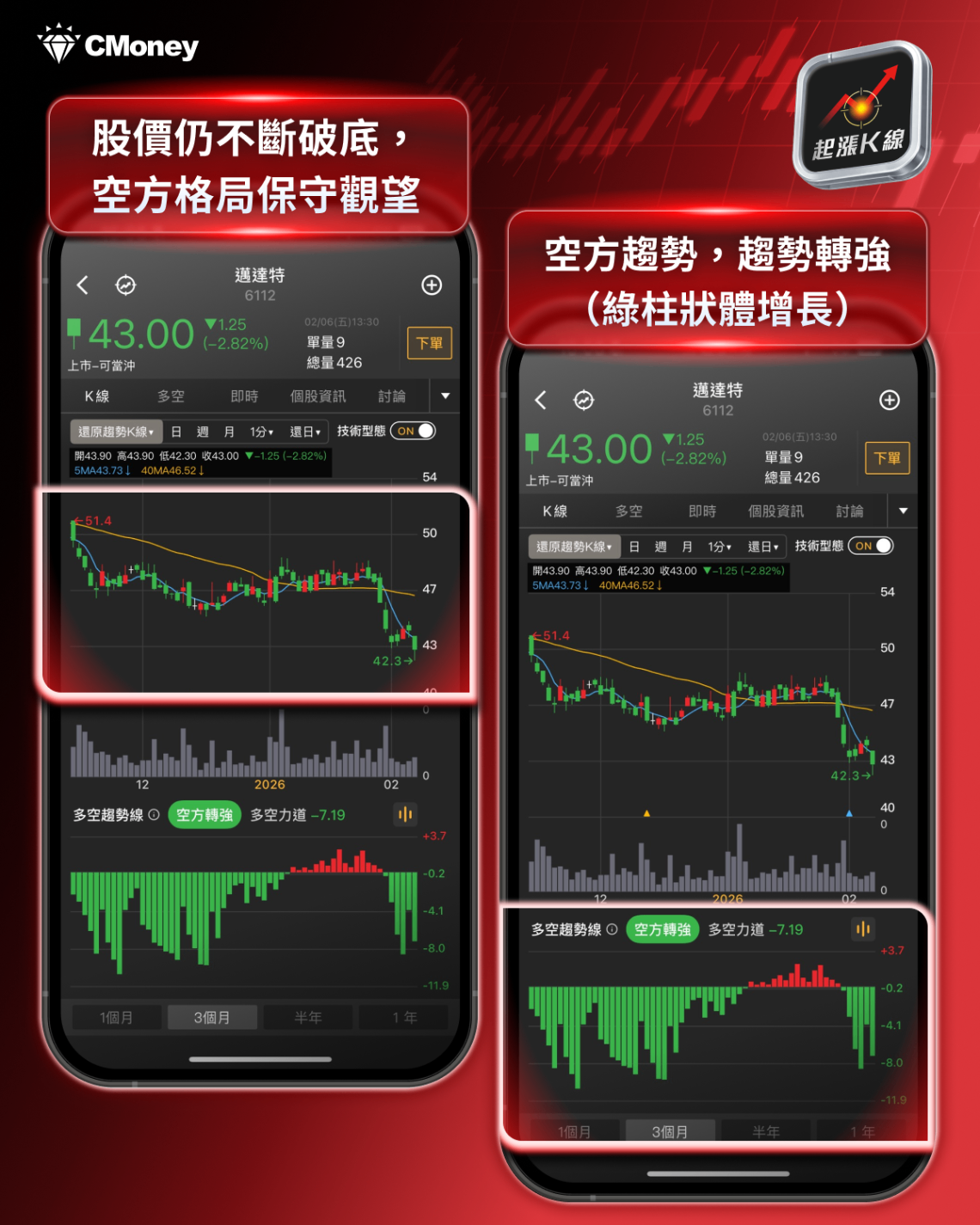 【最新消息】黃仁勳反駁取代論，「5檔軟體股」搶先關注！