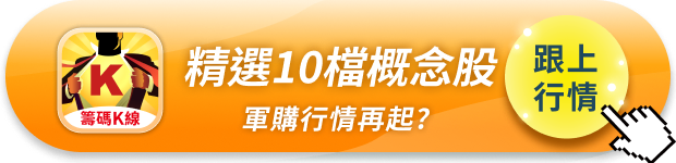 1.25 兆預算購入機器狗，「10檔概念股」行情再起?