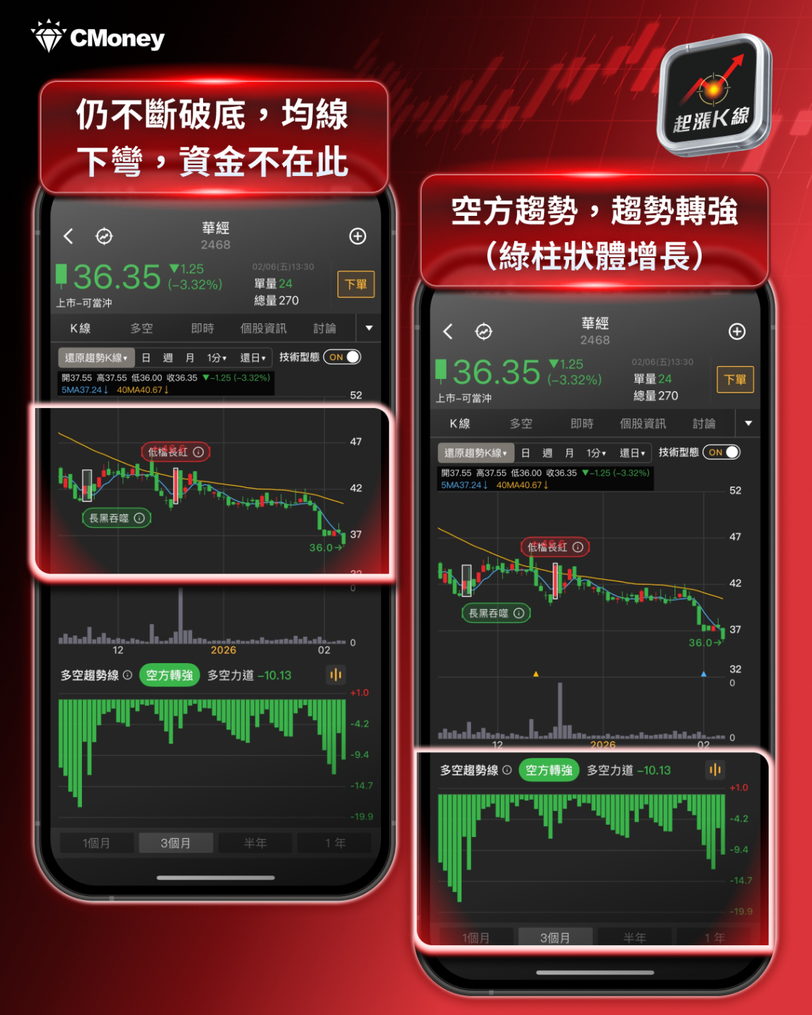 【最新消息】黃仁勳反駁取代論，「5檔軟體股」搶先關注！