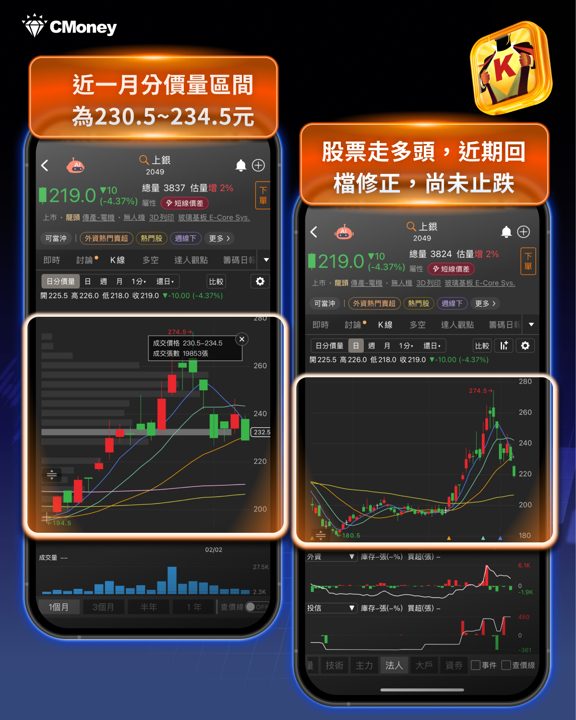 1.25 兆預算購入機器狗,「10檔概念股」行情再起?