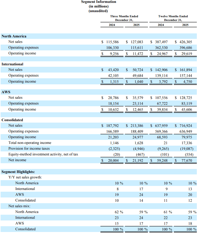 【匯金油整理】川普:應讓美專家,制定新長期核武條約