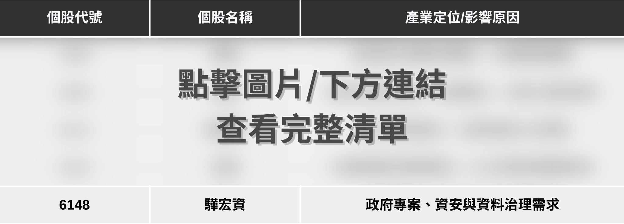 【最新消息】黃仁勳反駁取代論，「5檔軟體股」搶先關注！