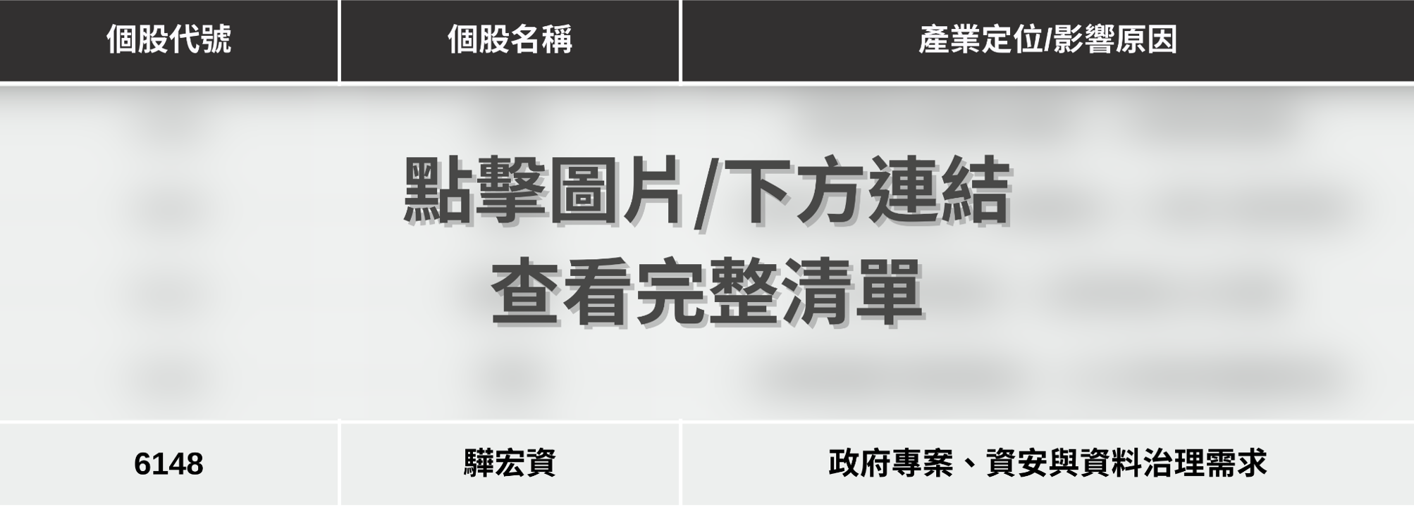 【最新消息】黃仁勳反駁取代論,「5檔軟體股」搶先關注!